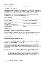 Предварительный просмотр 10 страницы National Instruments sbRIO-9698 User Manual