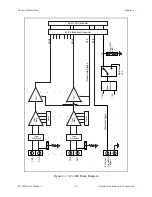 Preview for 35 page of National Instruments SC-2040 User Manual