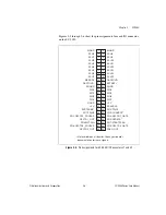 Preview for 23 page of National Instruments SC-2042-RTD User Manual