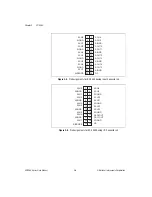 Preview for 24 page of National Instruments SC-2042-RTD User Manual