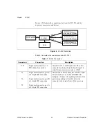 Preview for 29 page of National Instruments SC-2042-RTD User Manual