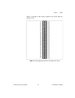 Preview for 30 page of National Instruments SC-2042-RTD User Manual