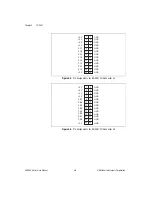 Preview for 31 page of National Instruments SC-2042-RTD User Manual