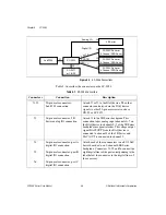 Preview for 44 page of National Instruments SC-2042-RTD User Manual