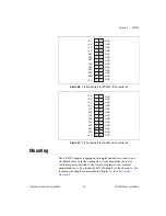 Preview for 47 page of National Instruments SC-2042-RTD User Manual