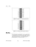 Preview for 63 page of National Instruments SC-2042-RTD User Manual