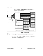 Preview for 68 page of National Instruments SC-2042-RTD User Manual