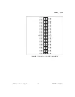 Preview for 73 page of National Instruments SC-2042-RTD User Manual