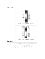 Preview for 80 page of National Instruments SC-2042-RTD User Manual