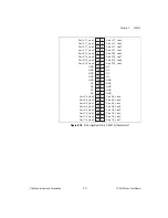 Preview for 92 page of National Instruments SC-2042-RTD User Manual