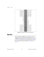 Preview for 93 page of National Instruments SC-2042-RTD User Manual