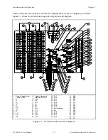 Предварительный просмотр 16 страницы National Instruments SC-2043-SG User Manual