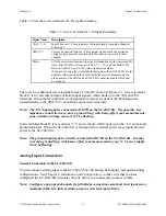 Preview for 29 page of National Instruments SC-2043-SG User Manual