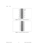 Preview for 46 page of National Instruments SC-205 Series User Manual