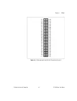 Preview for 55 page of National Instruments SC-205 Series User Manual