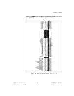 Предварительный просмотр 71 страницы National Instruments SC-205 Series User Manual