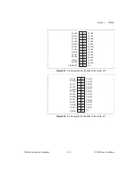 Preview for 79 page of National Instruments SC-205X Series User Manual