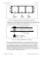 Предварительный просмотр 30 страницы National Instruments SC-206 Series User Manual