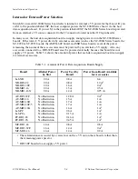 Предварительный просмотр 32 страницы National Instruments SC-206 Series User Manual