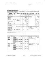 Предварительный просмотр 50 страницы National Instruments SC-206 Series User Manual