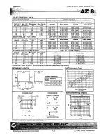 Предварительный просмотр 68 страницы National Instruments SC-206 Series User Manual