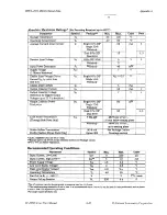 Preview for 48 page of National Instruments SC-2061 User Manual