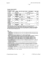 Preview for 51 page of National Instruments SC-2061 User Manual