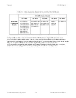 Предварительный просмотр 18 страницы National Instruments SC-206X Series User Manual