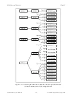 Preview for 33 page of National Instruments SC-206X Series User Manual