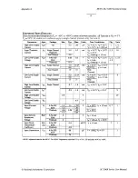 Preview for 48 page of National Instruments SC-206X Series User Manual