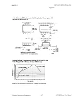 Preview for 45 page of National Instruments SC-2071 User Manual