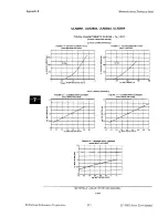 Preview for 64 page of National Instruments SC-2071 User Manual