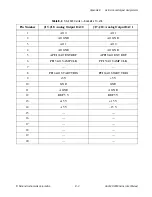 Preview for 47 page of National Instruments SC-2345 Carrier User Manual