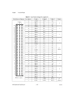 Preview for 29 page of National Instruments SC Express PXIe-4330 User Manual