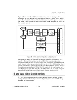 Предварительный просмотр 32 страницы National Instruments SC Express PXIe-4331 User Manual