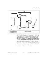 Предварительный просмотр 17 страницы National Instruments SCB-68 User Manual