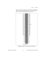 Предварительный просмотр 19 страницы National Instruments SCB-68 User Manual