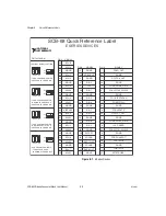 Предварительный просмотр 74 страницы National Instruments SCB-68 User Manual