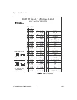 Предварительный просмотр 76 страницы National Instruments SCB-68 User Manual