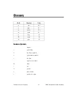 Предварительный просмотр 89 страницы National Instruments SCB-68 User Manual