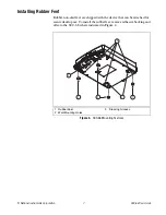 Preview for 7 page of National Instruments SCC-68 User Manual