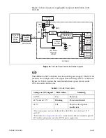 Preview for 20 page of National Instruments SCC-68 User Manual