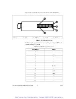 Предварительный просмотр 11 страницы National Instruments SCC-DO01 User Manual