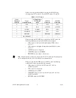 Preview for 4 page of National Instruments SCC-FT01 User Manual