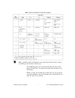 Preview for 7 page of National Instruments SCC-FT01 User Manual