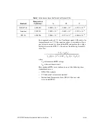 Предварительный просмотр 8 страницы National Instruments SCC-RTD01 User Manual