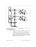 Предварительный просмотр 15 страницы National Instruments SCC-SG Series User Manual