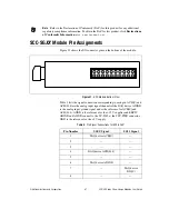 Предварительный просмотр 51 страницы National Instruments SCC-SG Series User Manual