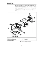 Preview for 2 page of National Instruments SCIX-1371 Installation Manual