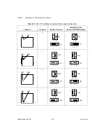 Предварительный просмотр 59 страницы National Instruments SCXI-1000 Getting Started